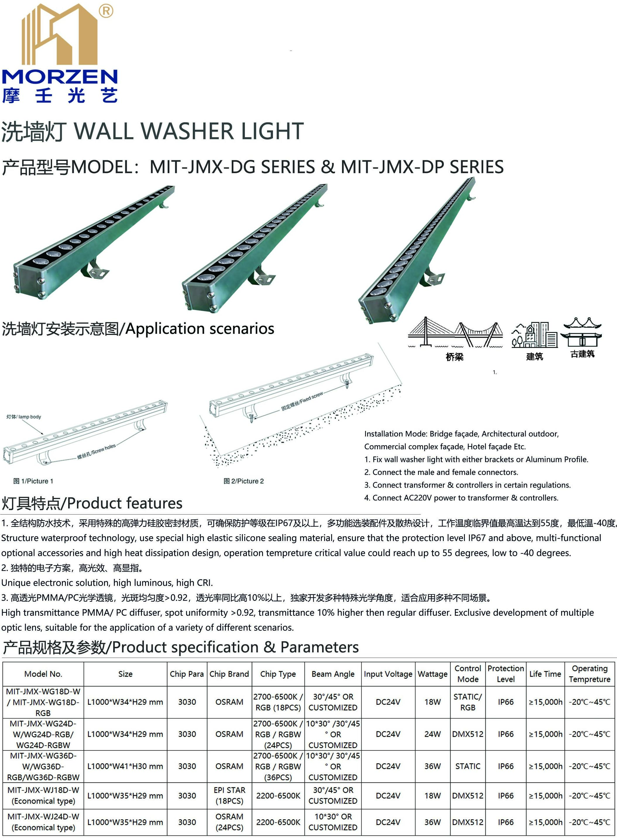 洗墙1.jpg