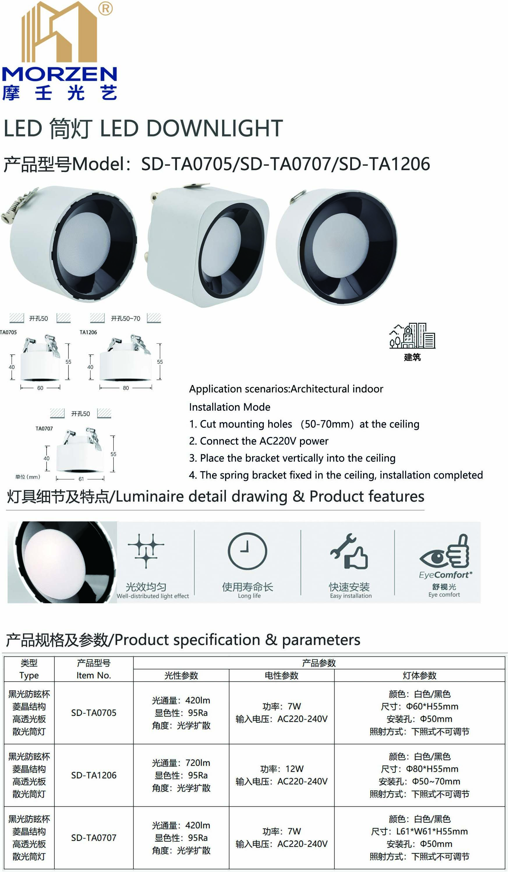 SD- 系列射灯19 - 中文1.jpg