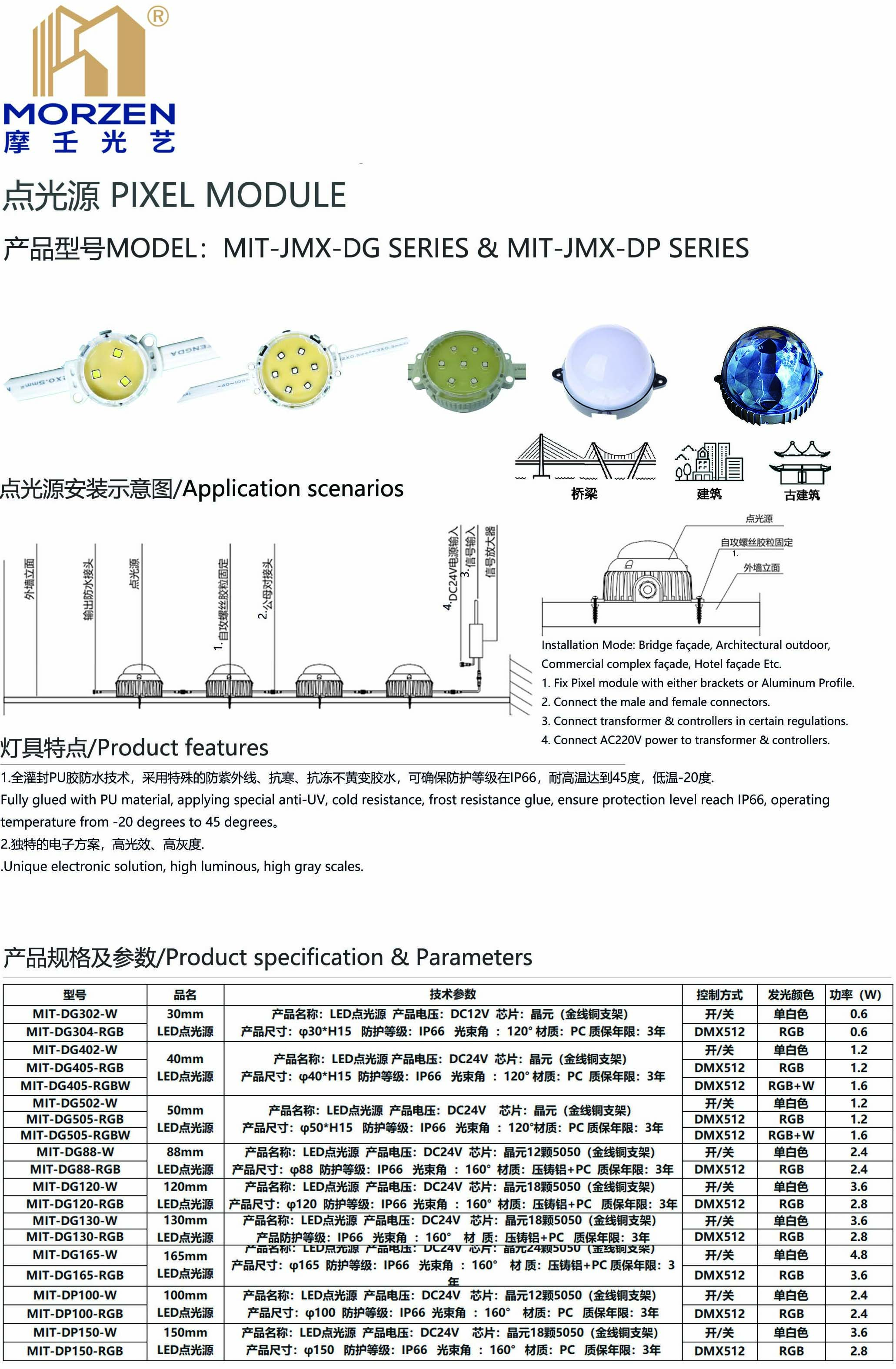 点光源系列1 - 中文1.jpg