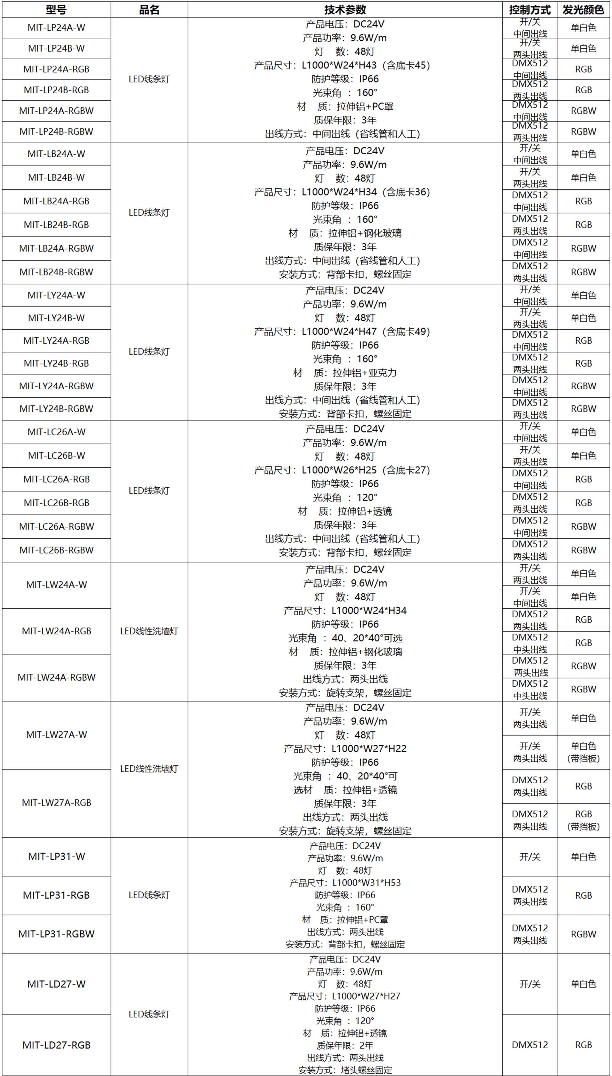 线条灯3.jpg